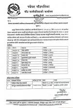रोजगार सहायक सूचना