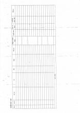 Staff Records