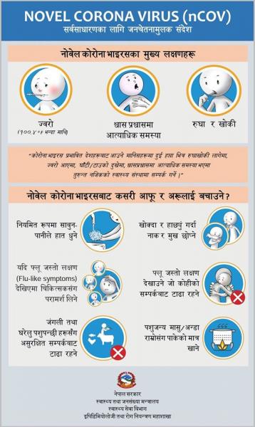 corona virus symptoms and safety